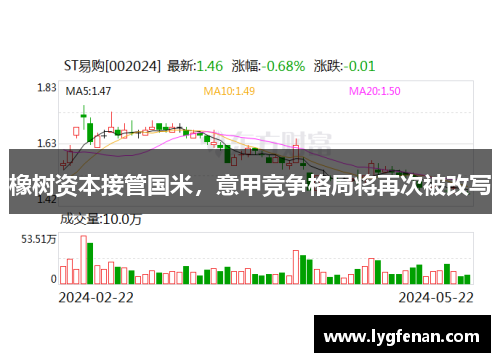橡树资本接管国米，意甲竞争格局将再次被改写