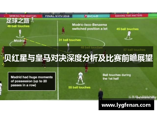 贝红星与皇马对决深度分析及比赛前瞻展望
